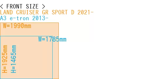 #LAND CRUISER GR SPORT D 2021- + A3 e-tron 2013-